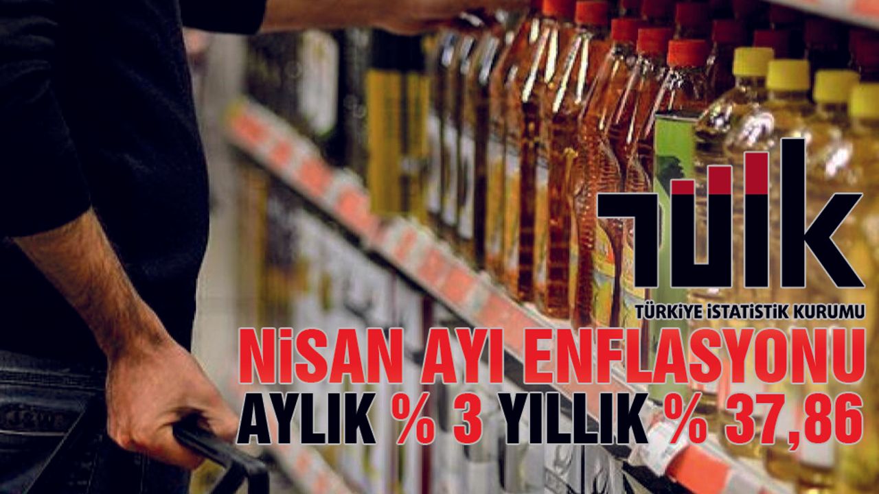 TÜİK Nisan Ayı Enflasyon Rakamlarını Açıkladı