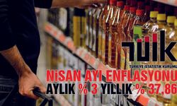 TÜİK Nisan Ayı Enflasyon Rakamlarını Açıkladı