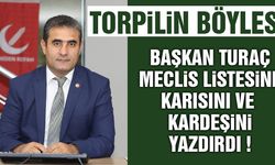 Yeniden Refah Kayseri'de ''Torpilin Böylesi'' Dedirten Liste !