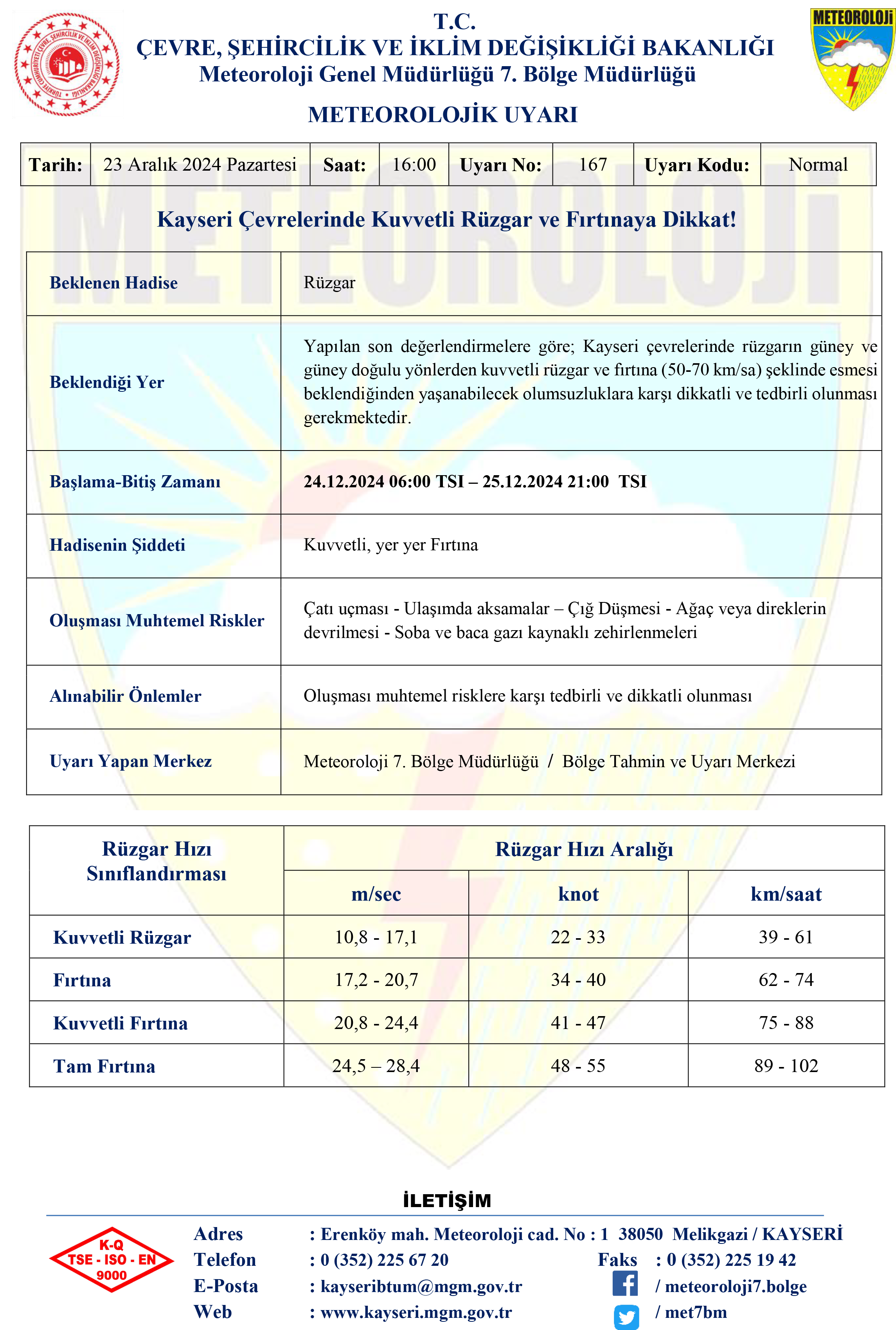 167 Uyarı Kayseri Rüzgar 23.12.2024-1