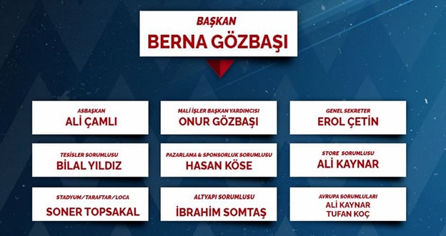 Berna Gözbaşı Yönetim Kurulu 4