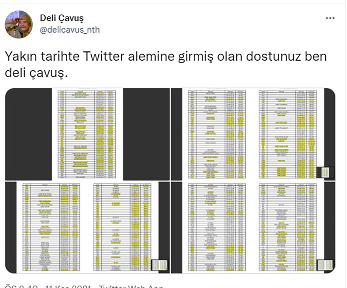 Deli Çavuş Liste Min