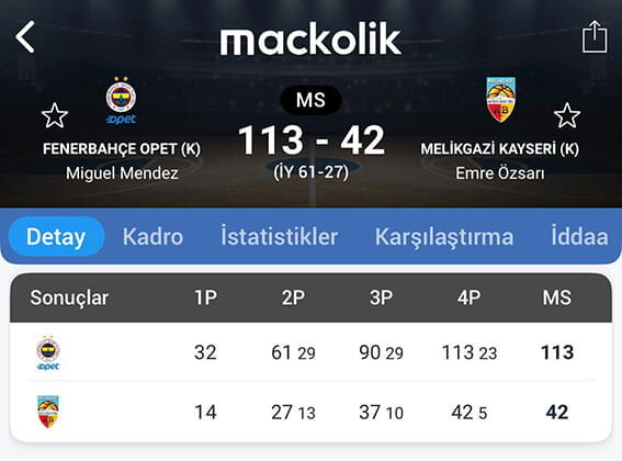 Fenerbahçe Opet Melikgazi Basket Sonuç (1)